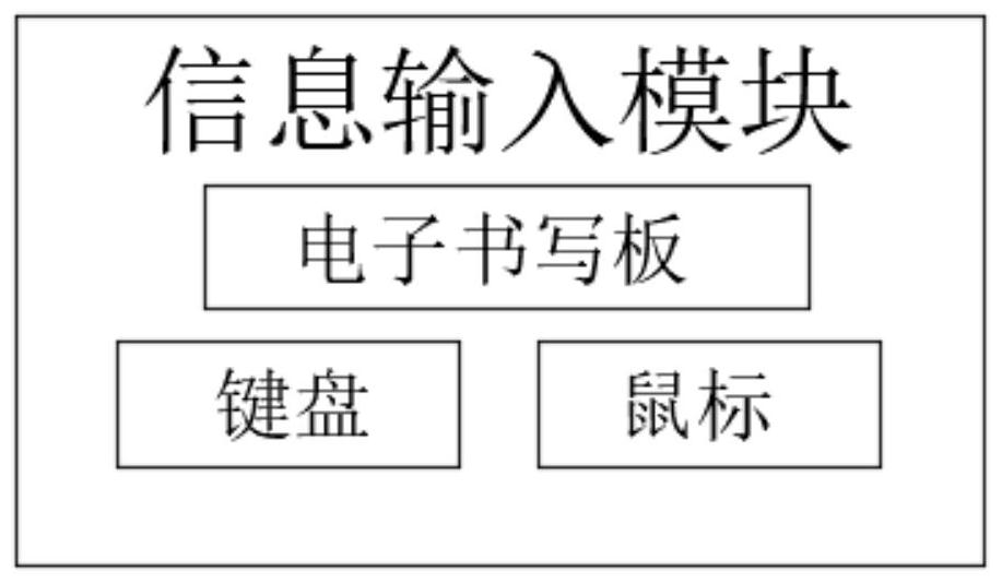 Television real-time clock standby awakening system