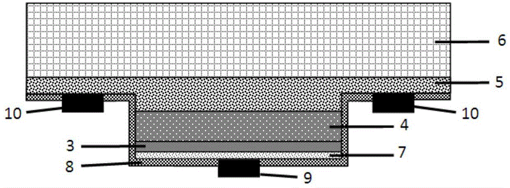 Blocking impurity band detector manufacturing method based on SOI