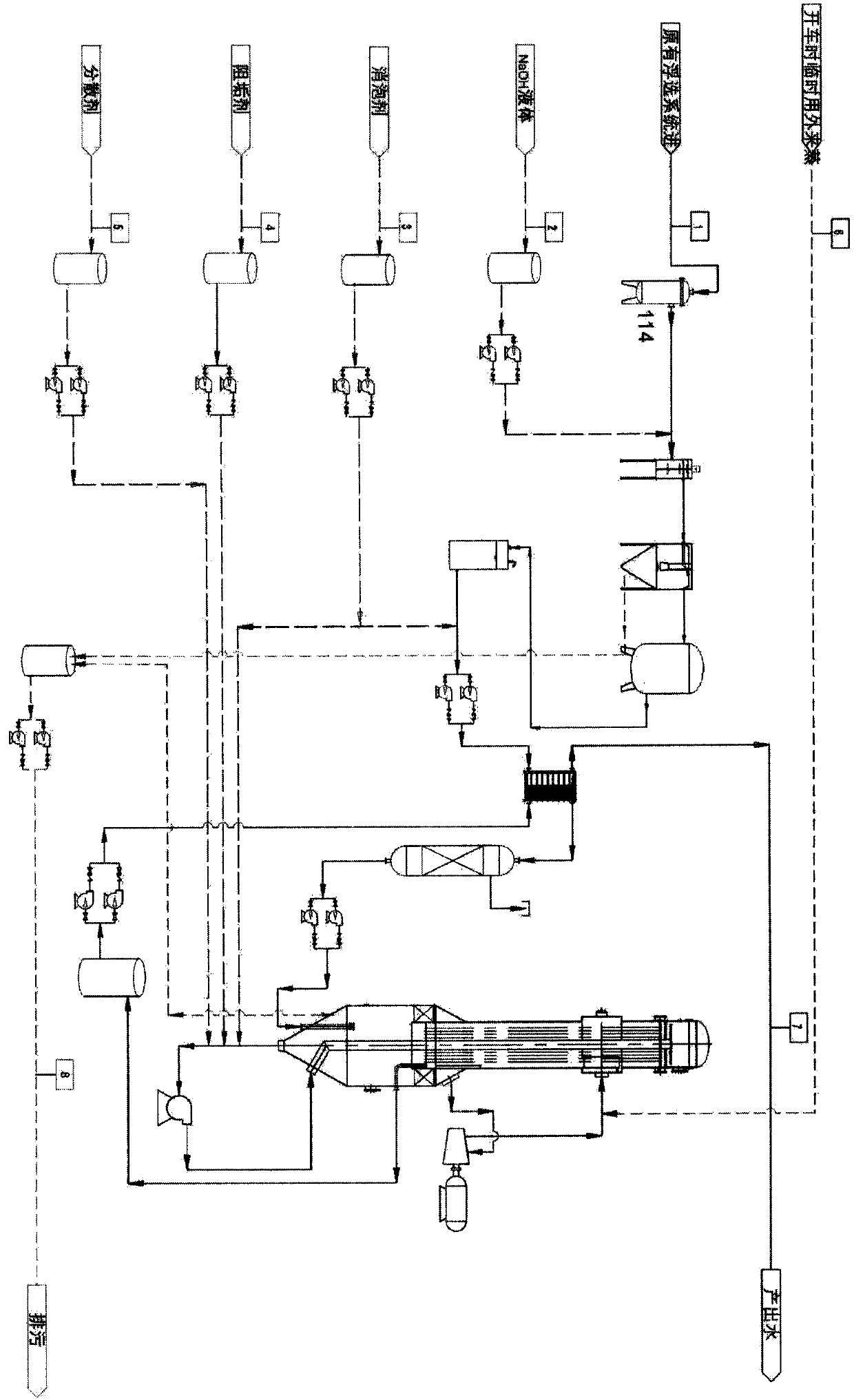 A system and method for treating heavy oil and super heavy oil chemical sewage