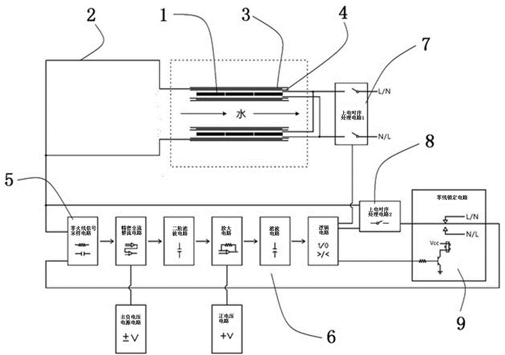 Heating device capable of eliminating induction electricity