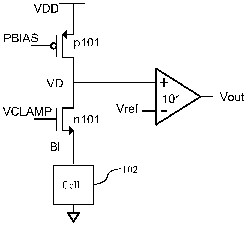 charge transfer sense amplifier