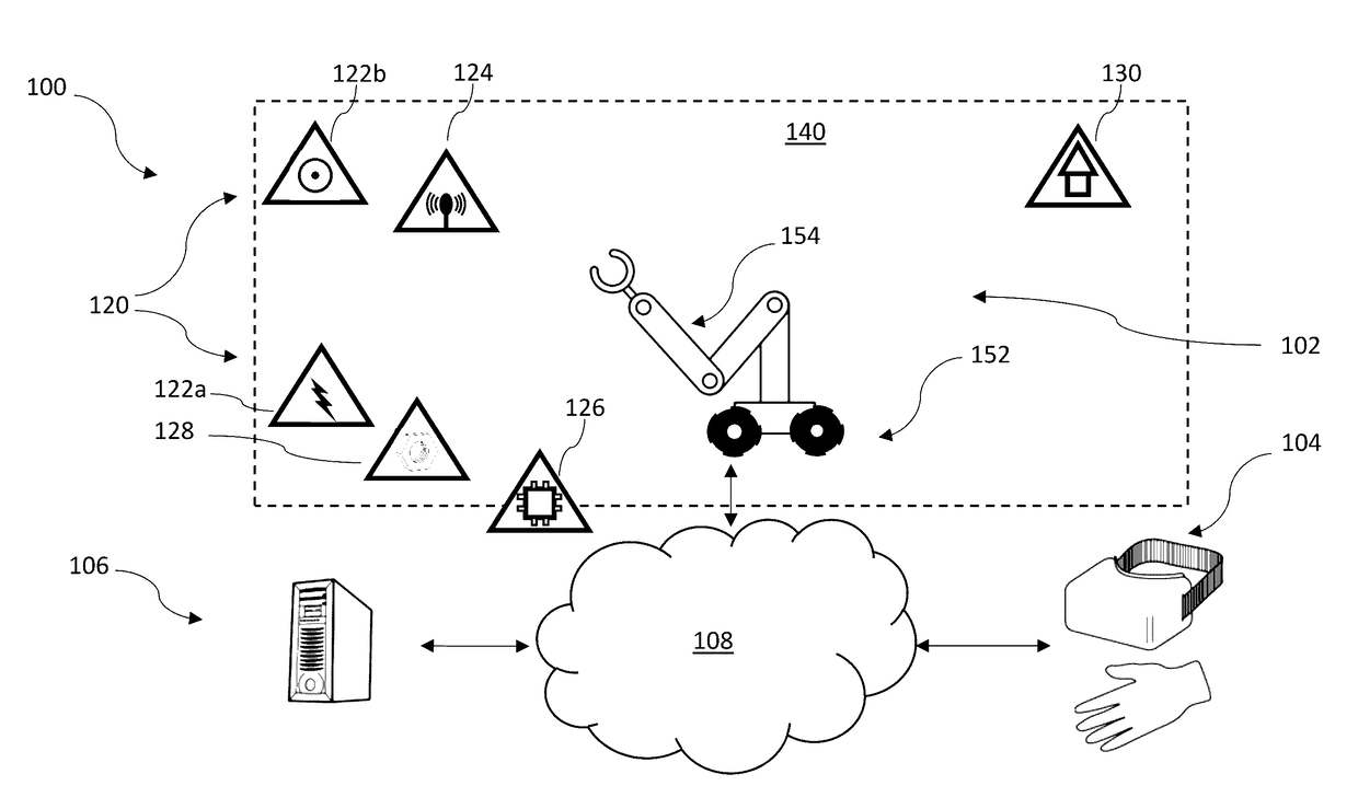 Systems, devices, and methods for self-preservation of robotic apparatus