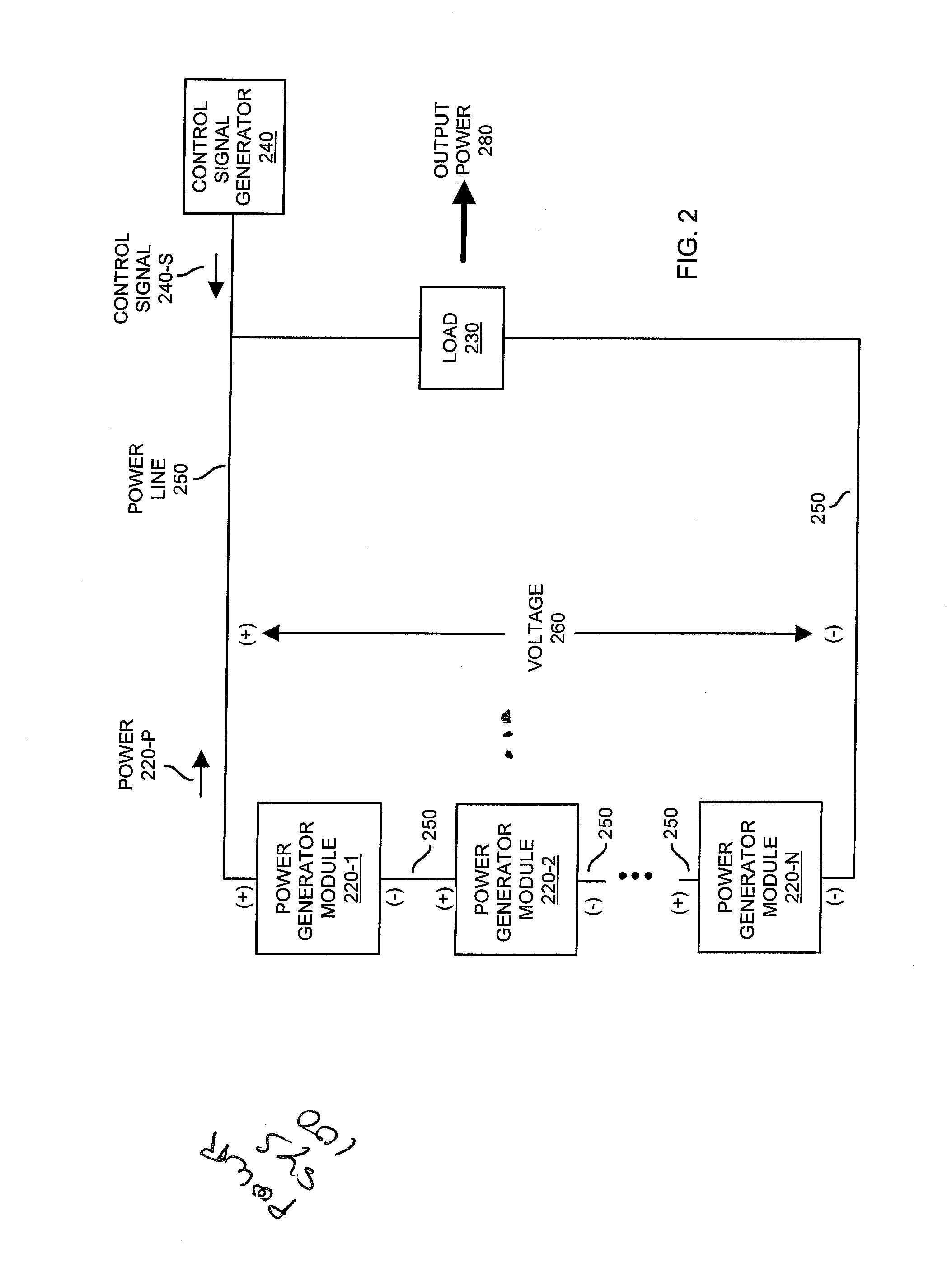 Power generator module connectivity control