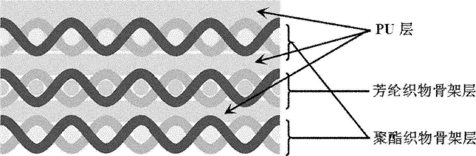 A kind of light conveyor belt and preparation method thereof