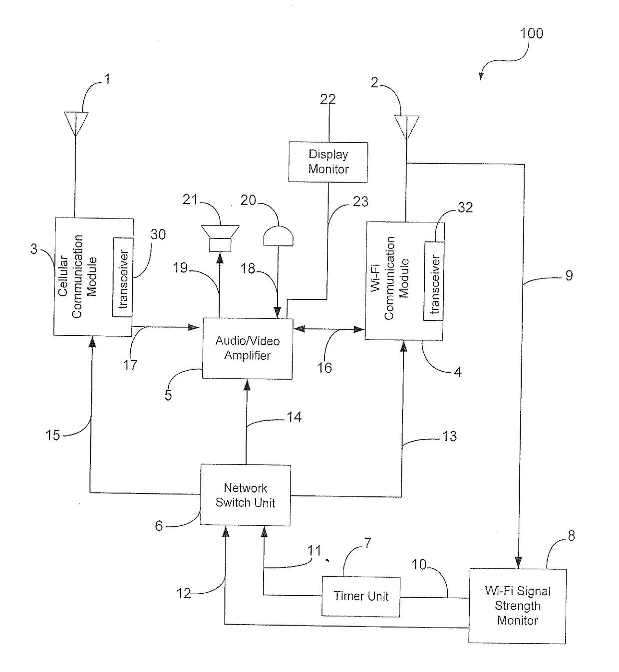 Mobile device with automatic switching between cellular and WIFI networks