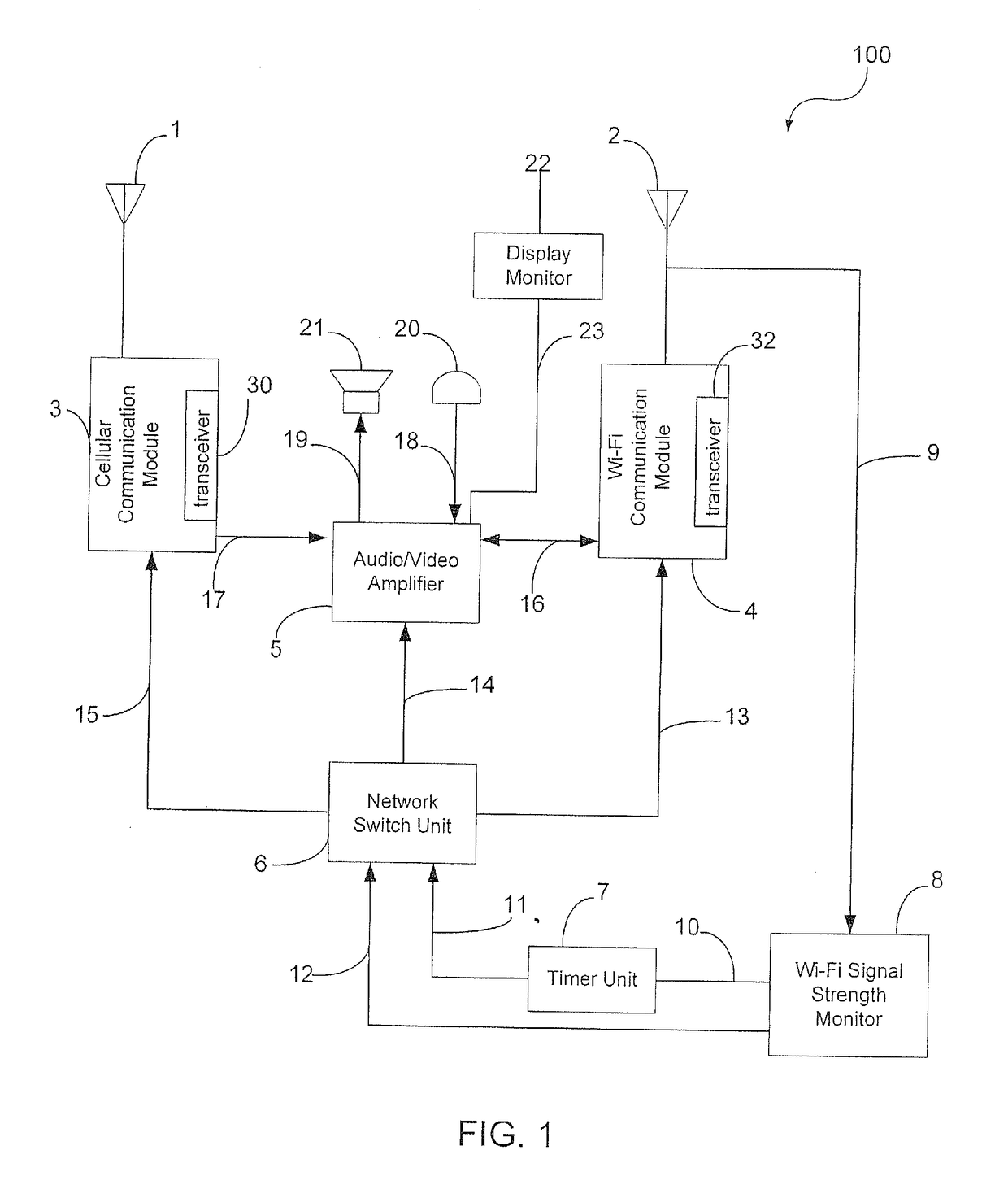 Mobile device with automatic switching between cellular and WIFI networks