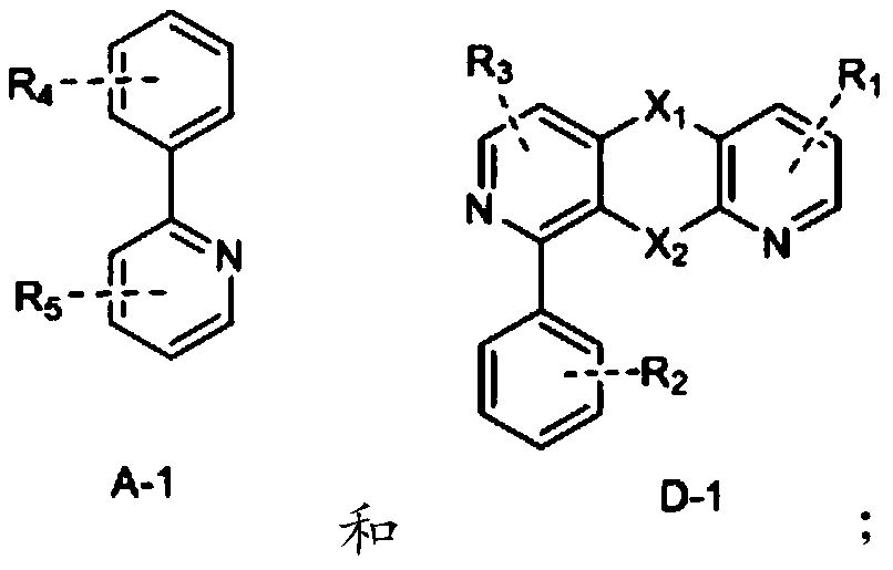 Iridium complex electroluminescent material, preparation method thereof and electroluminescent device thereof