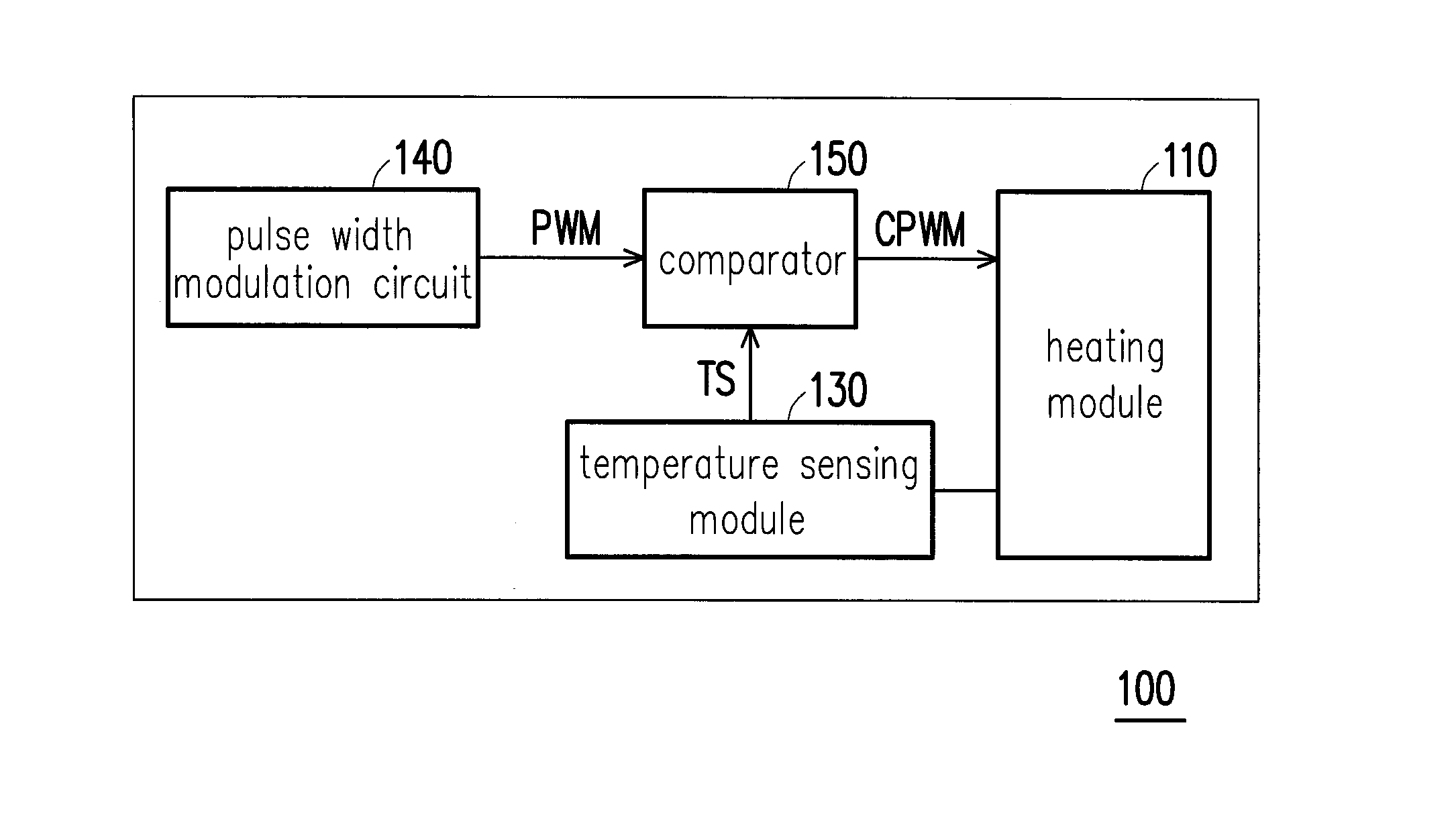 Heating control apparatus and control method thereof