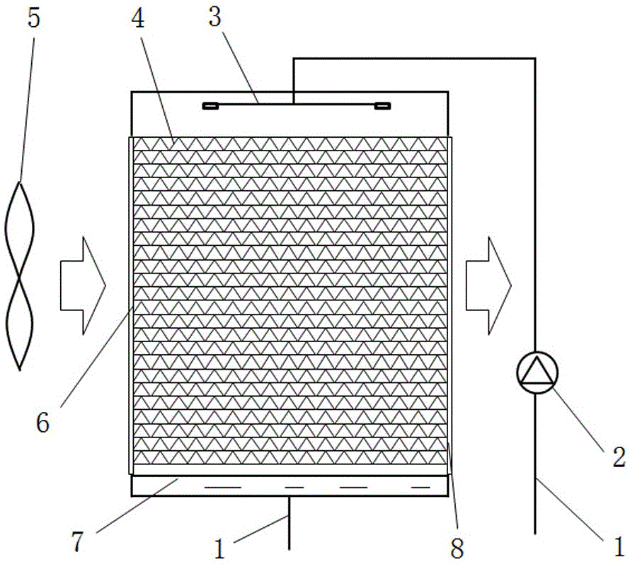 Efficient direct contact type water-air heat exchanging device