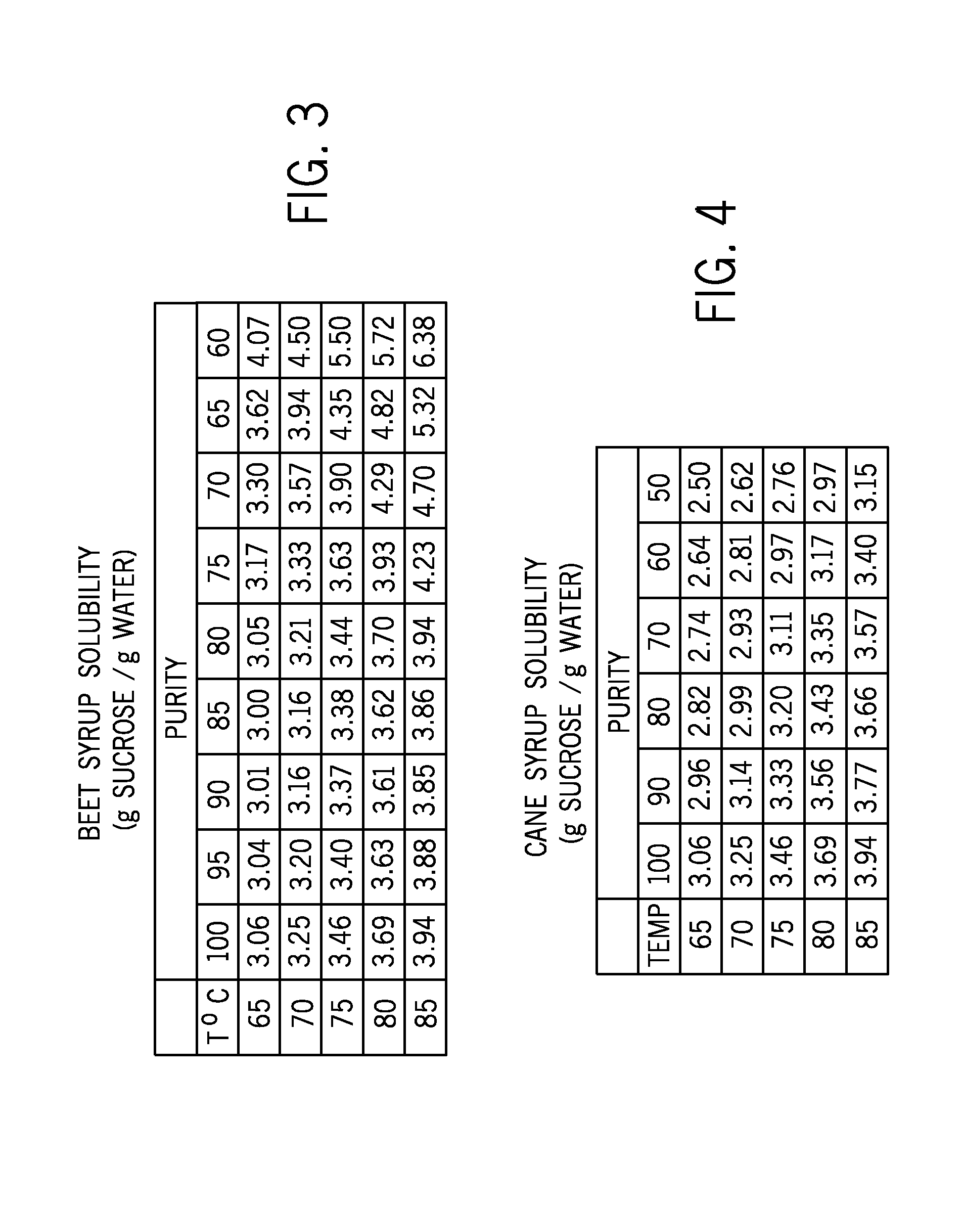 Sugar crystallization control system and method