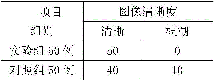 Sterilization and disinfection type coupling agent and method for preparing same