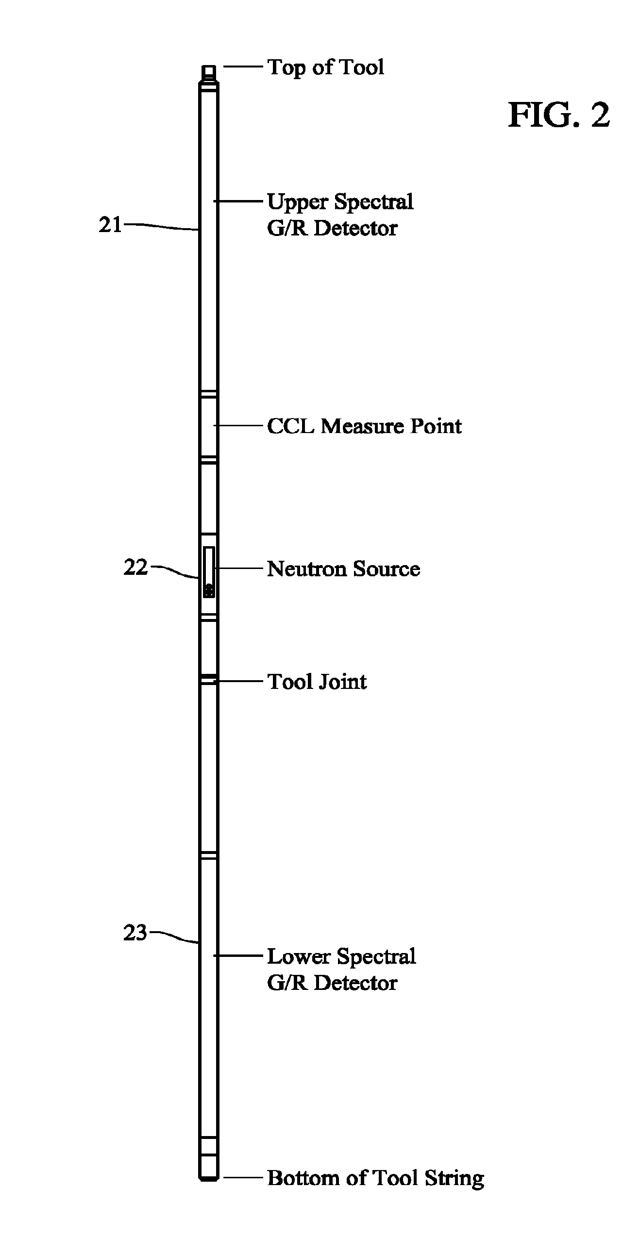 Method and tool for determination of fracture geometry in subterranean formations based on in-situ neutron activation analysis