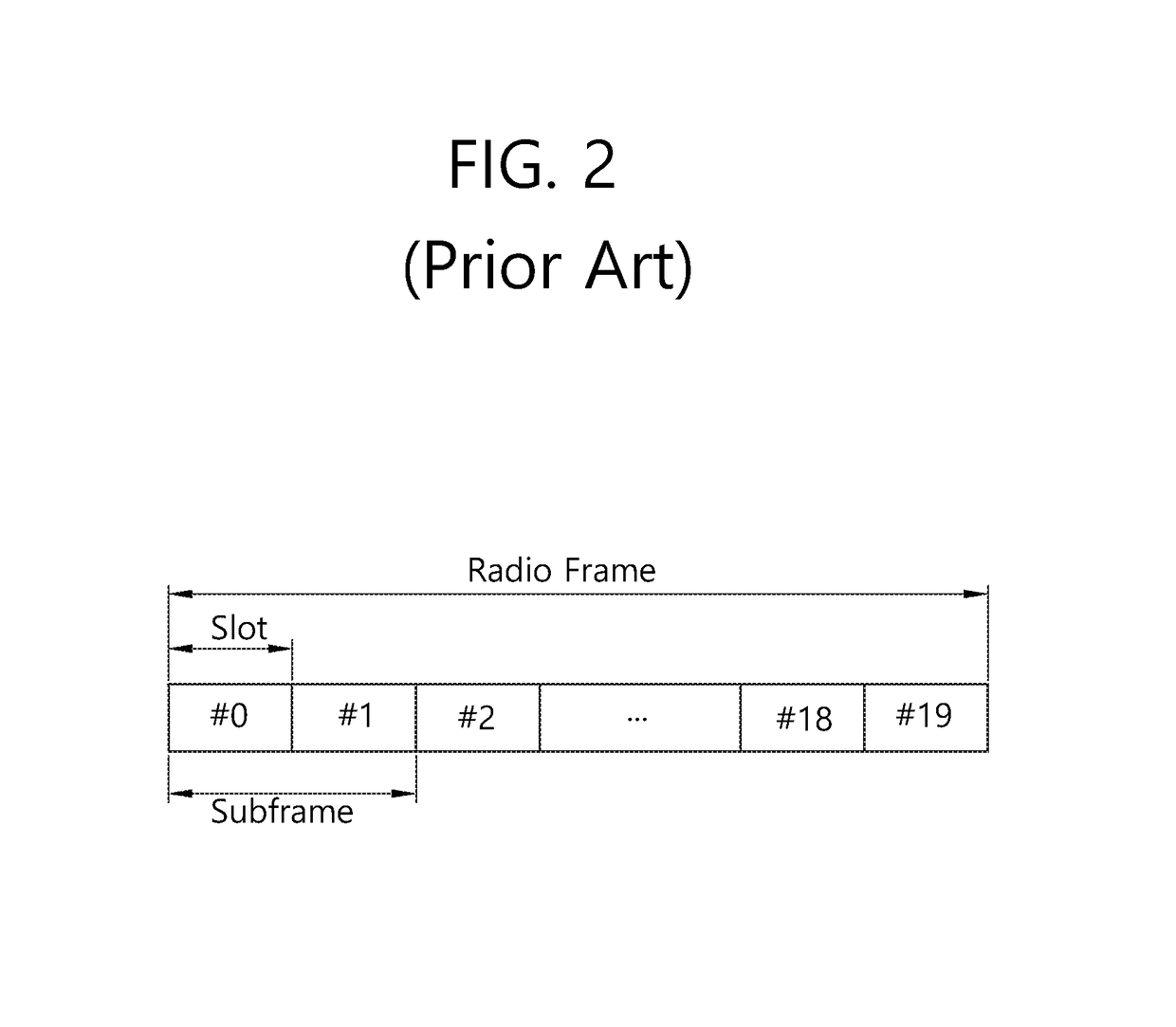 Method and apparatus for selecting codebook index