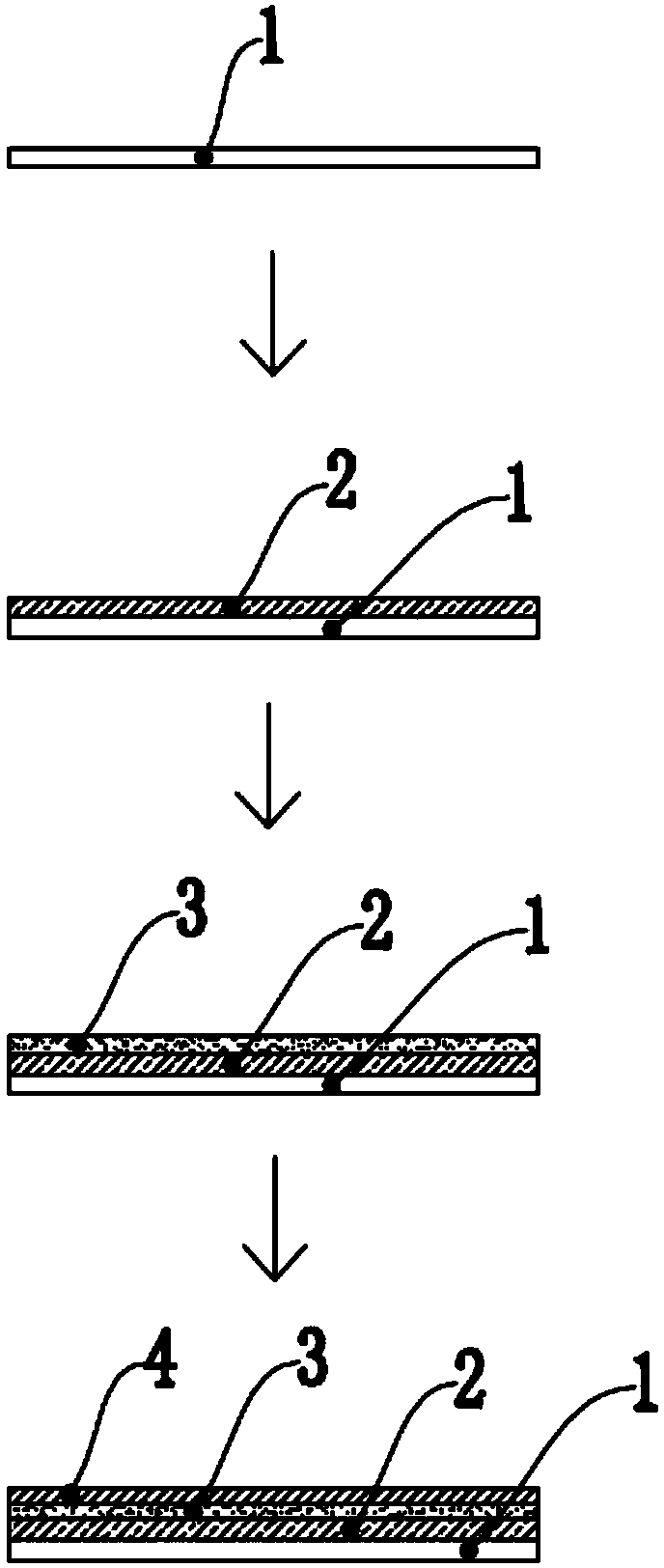 Preparation method of one-step sintered glass-ceramic composite board