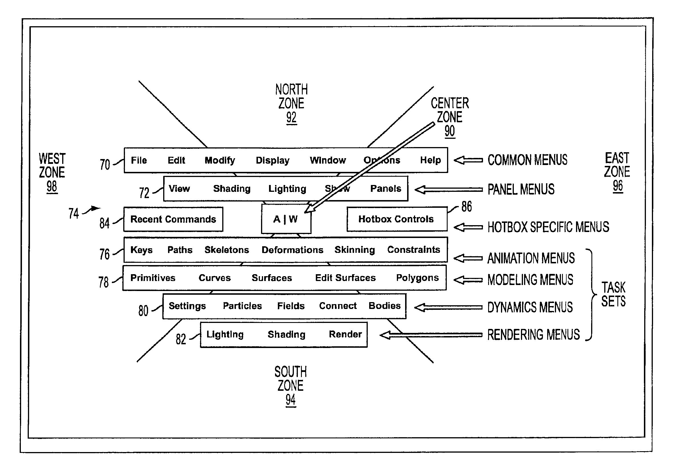 System for accessing a large number of menu items using a zoned menu bar