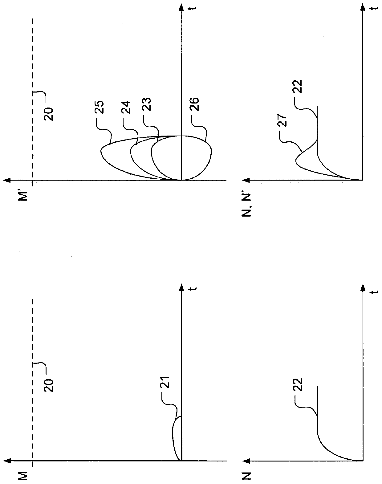 System for artificially altering perceived motor noise of a motor vehicle