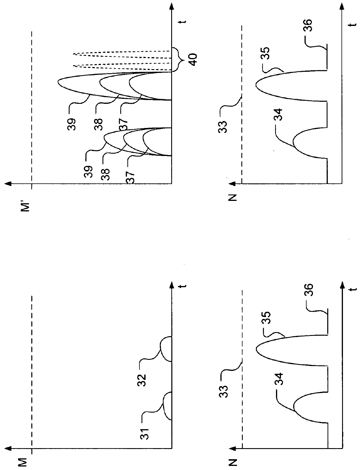 System for artificially altering perceived motor noise of a motor vehicle