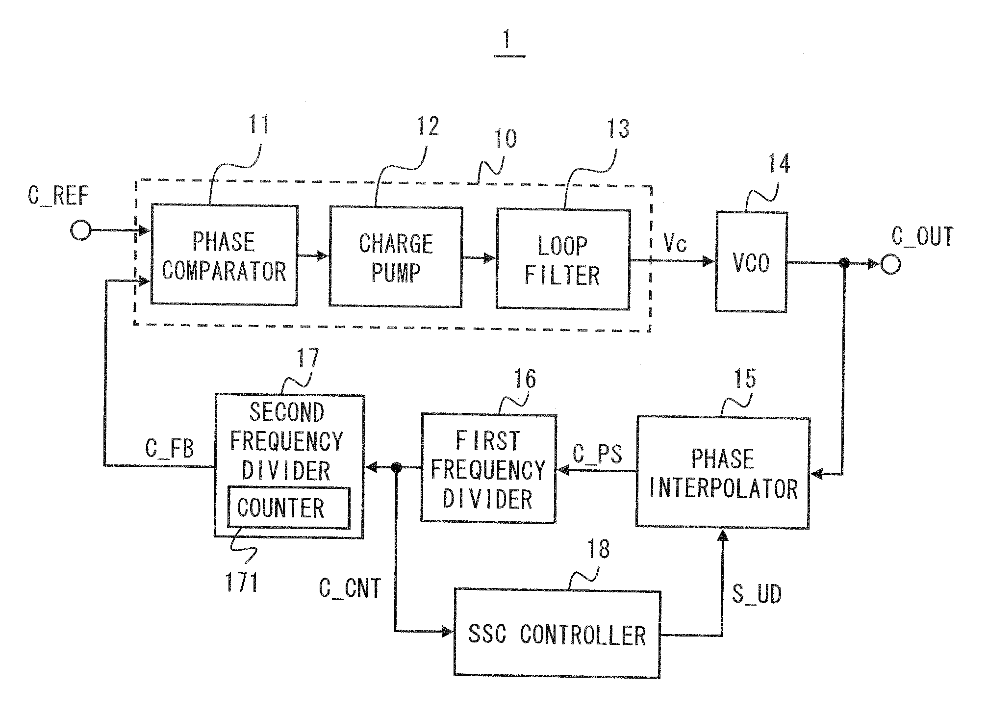 Pll circuit, communication device, and loopback test method of communication device