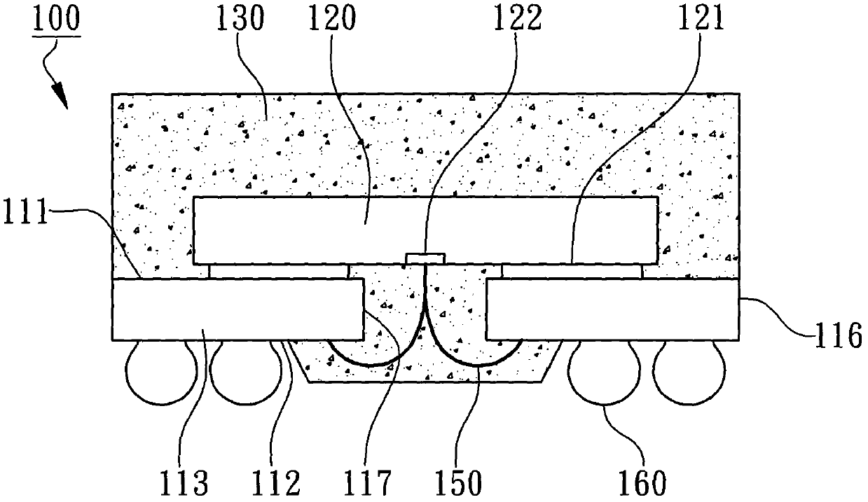 Mold array process method for covering side edge of substrate