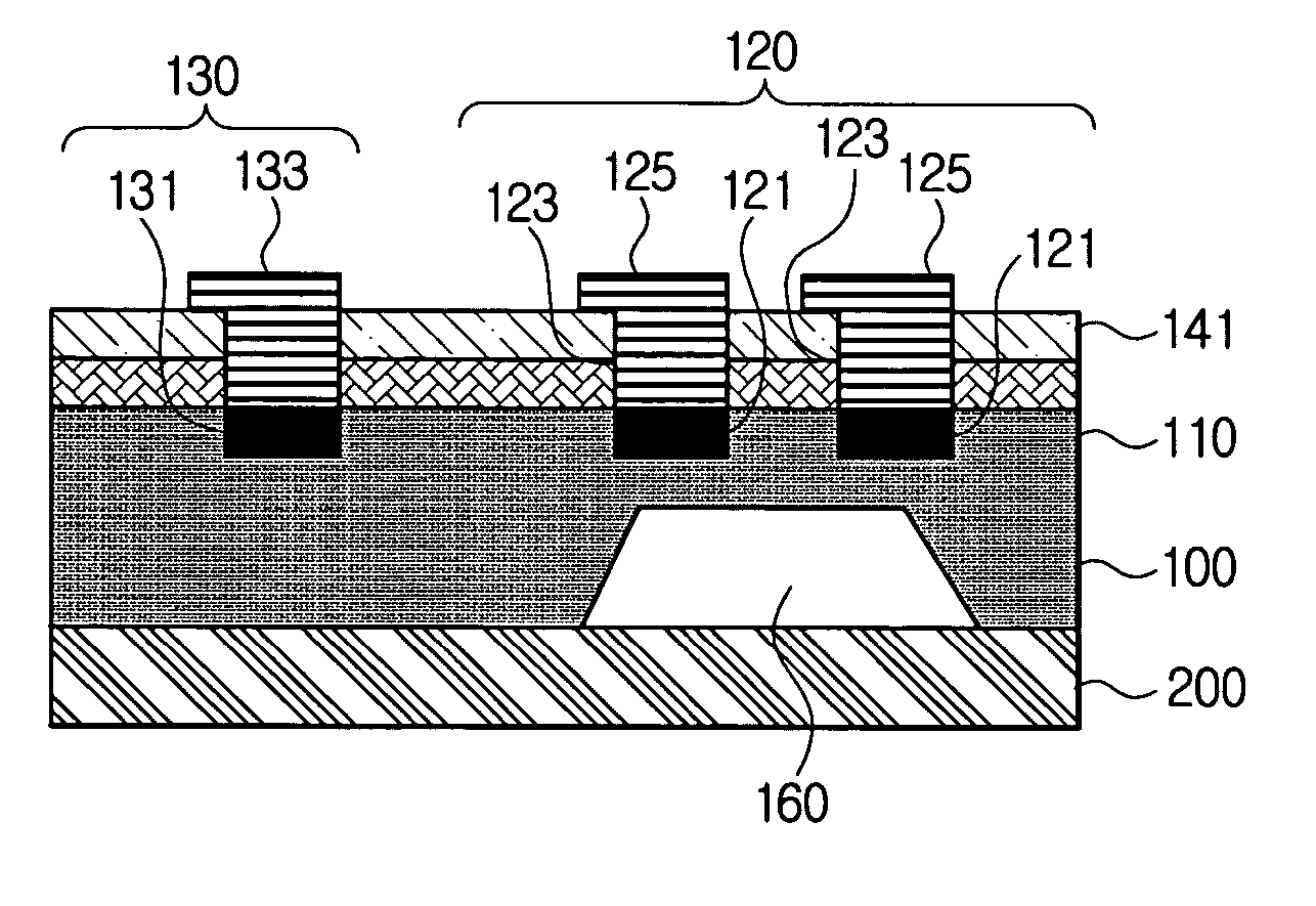 Monolithic multi-functional integrated sensor and method for fabricating the same