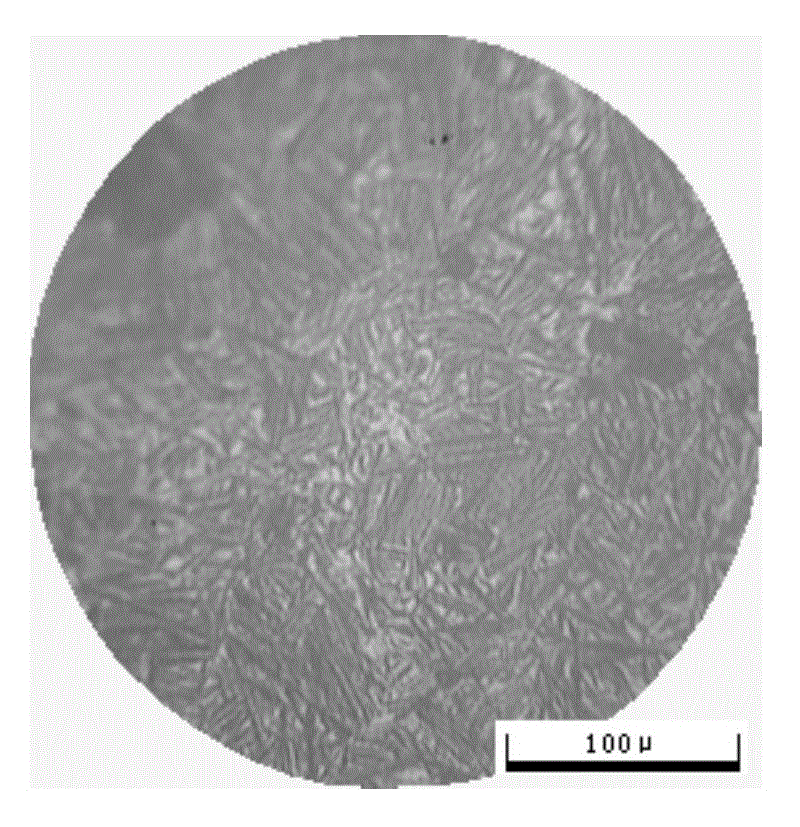 Method for preparing ADI nodular cast iron capable of resisting impact of low temperature of 40 DEG C below zero