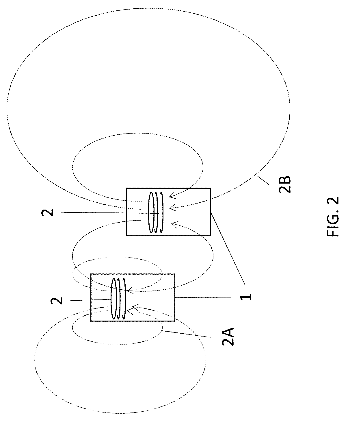 Mutually calibrated magnetic imaging array