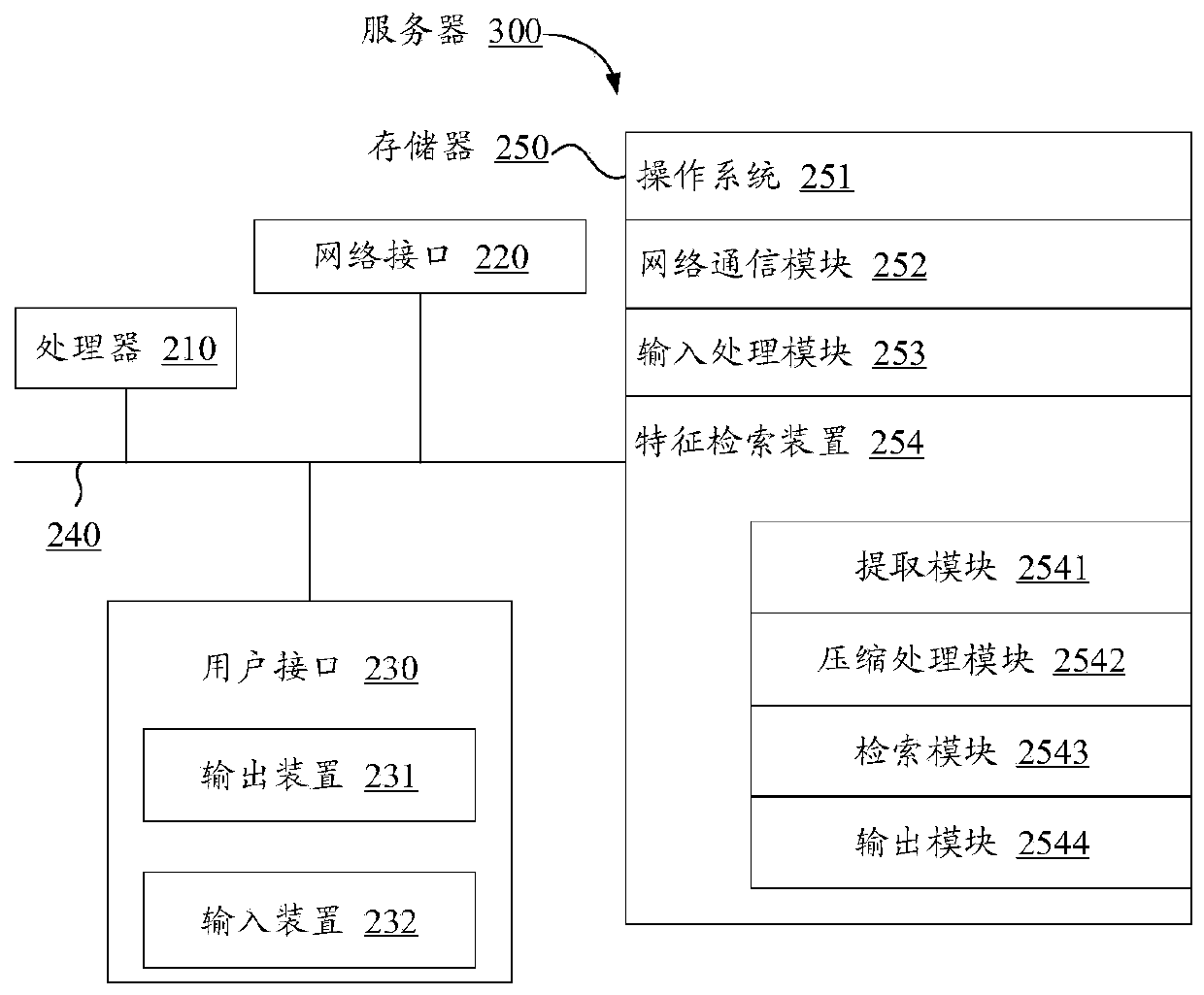 Feature retrieval method and device and storage medium