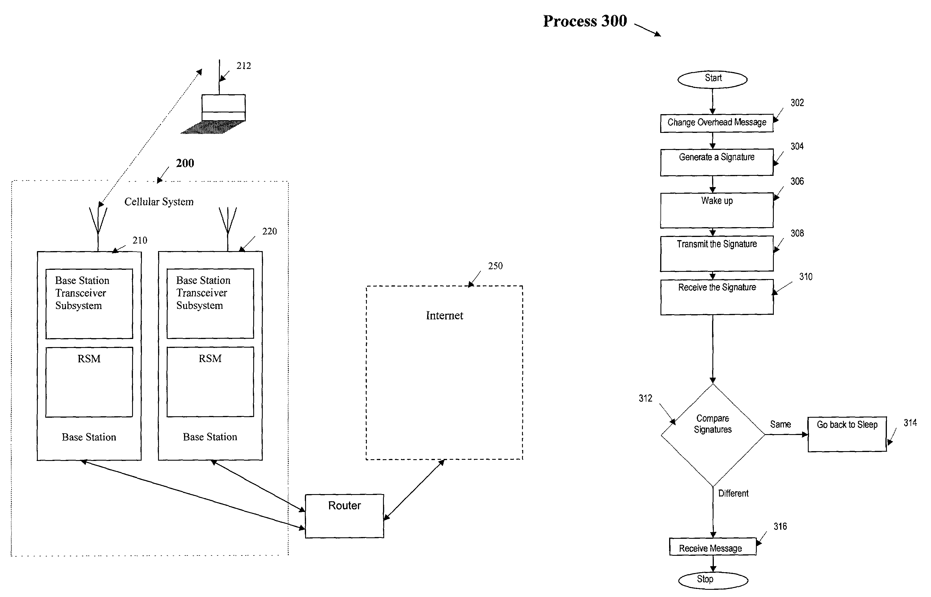 Overhead message update with decentralized control