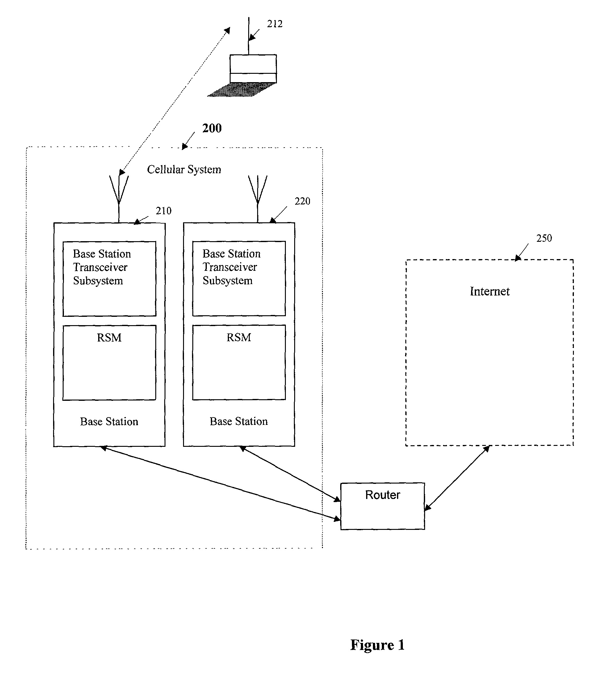 Overhead message update with decentralized control