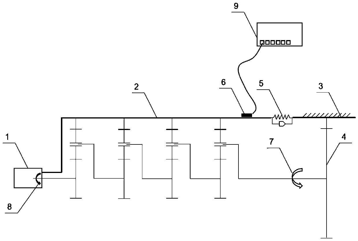 Uniform load test verification method of yaw driving system of wind turbine generator