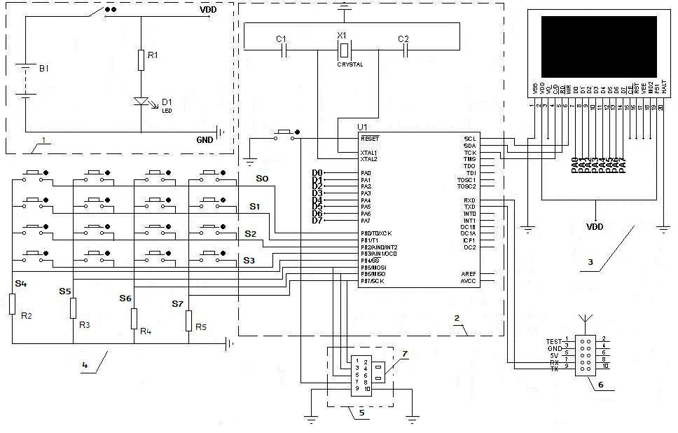 Teaching device and method for market structure theory experiment