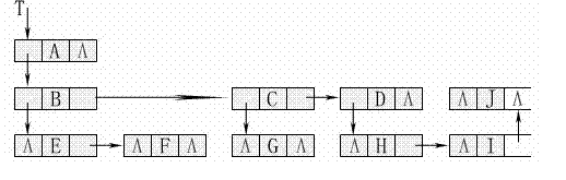 Method for joining files and method for splitting files