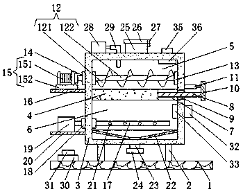 Device for facilitating rapid drying of feed