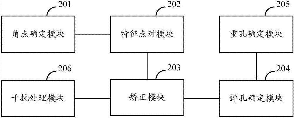 Target surface image processing method and device