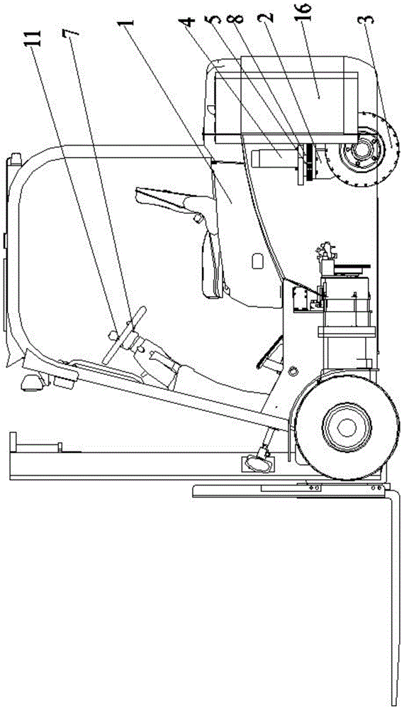 Single-drive three-pivot forklift