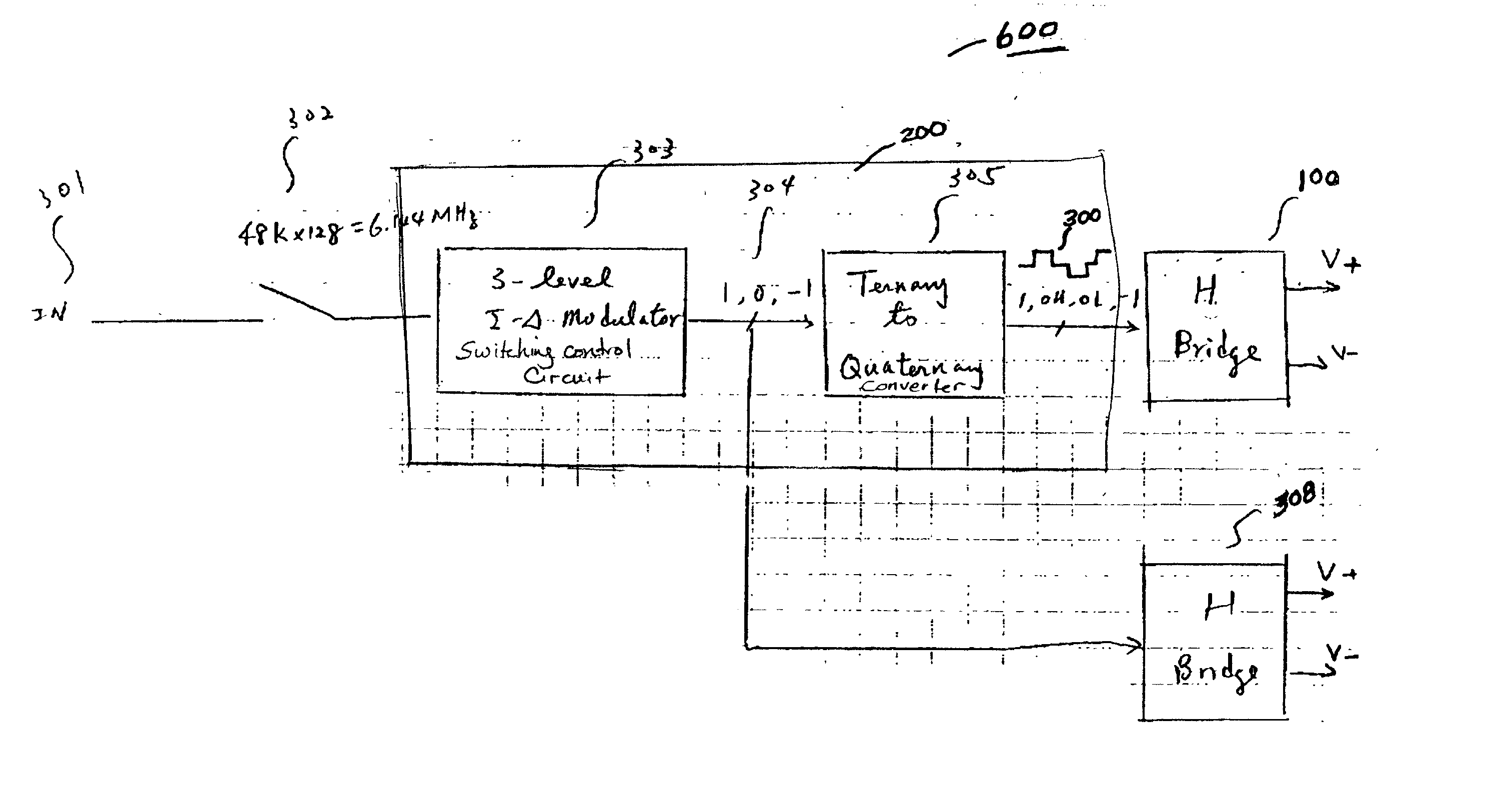 Switiching Amplifier Incorporating Return-to- Zero Quaternary Power Switch