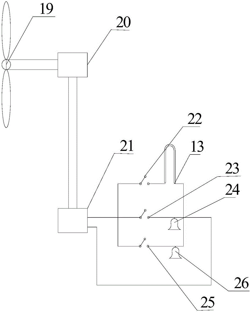 Independent rural hot water supply system