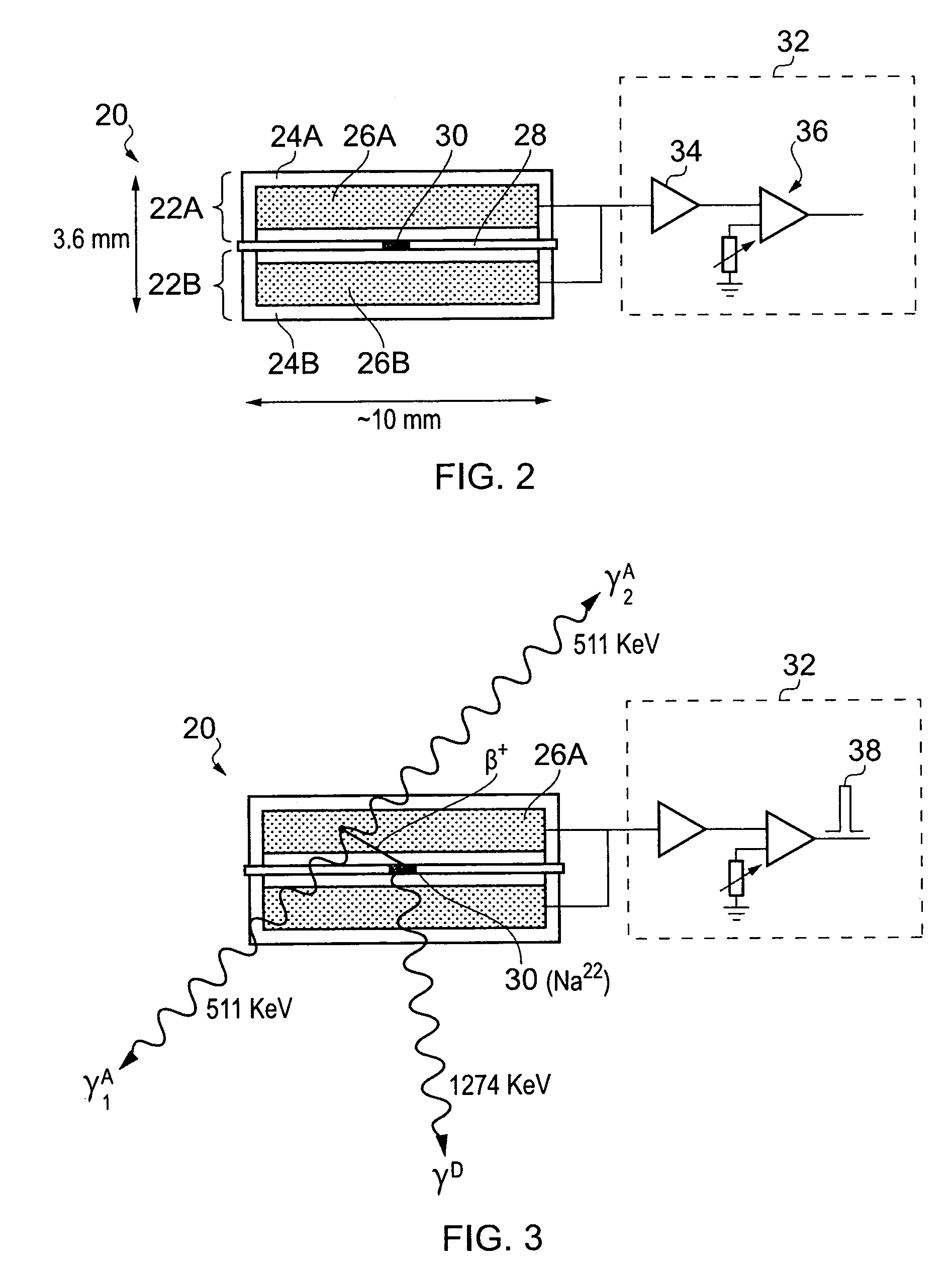 Stabilization in gamma-ray spectometry