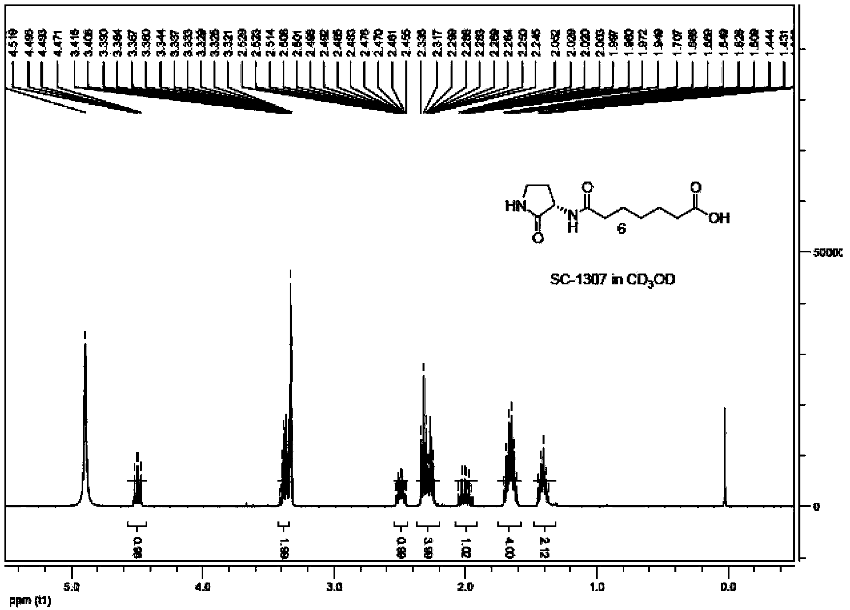 Aptamer capable of simultaneously identifying OdDHL ([N-(3-oxododecanoyl)-L-homoserine lactone]) and BHL (N-butanoyl-L-homoserine lactone) and application thereof