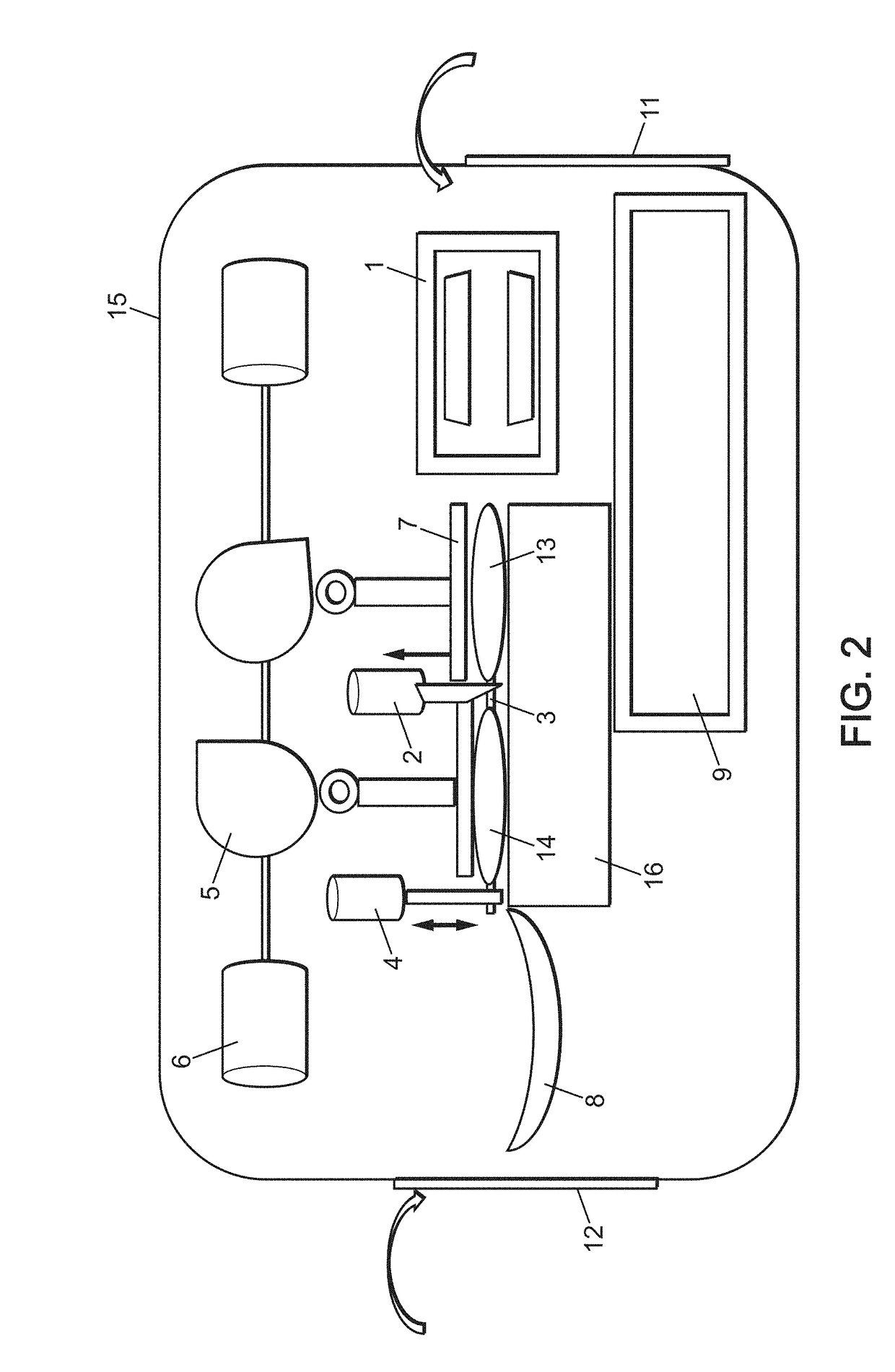 System for making a cosmetic product by mixing components from several single-use packaging units