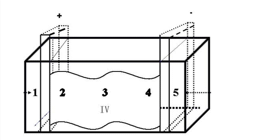 Method and device for electrically recovering phenol-contaminated soil by using three-dimensional porous carbon electrode