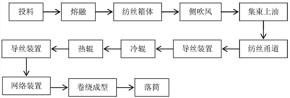 Imitation rabbit hair chinlon 6 fiber and production method of imitation rabbit hair chinlon 6 fiber