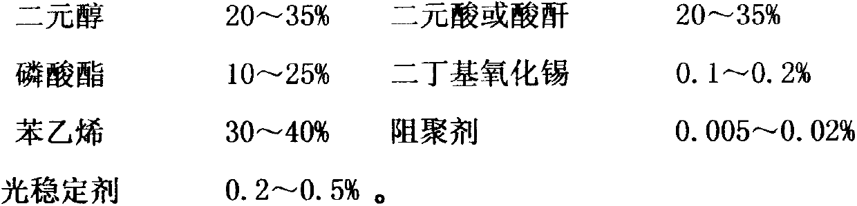 Phosphorus-series reaction-type flame-retardant unsaturated polyester resin