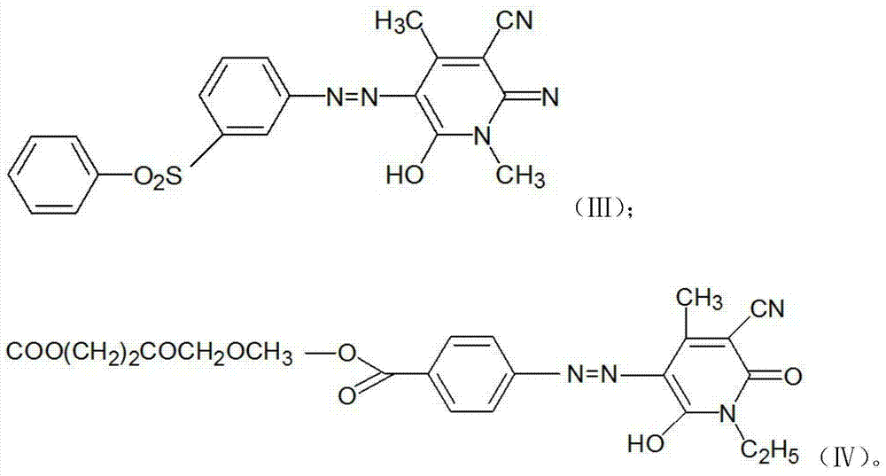 Disperse black azo dye mixture as well as preparation method and application thereof