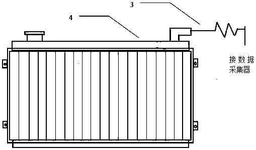 A verification test method for engine oil emulsification