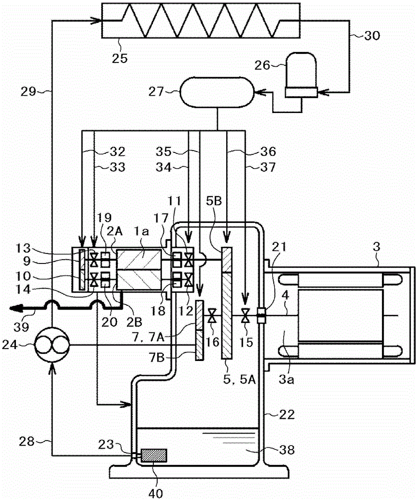 Oil-free air compressor