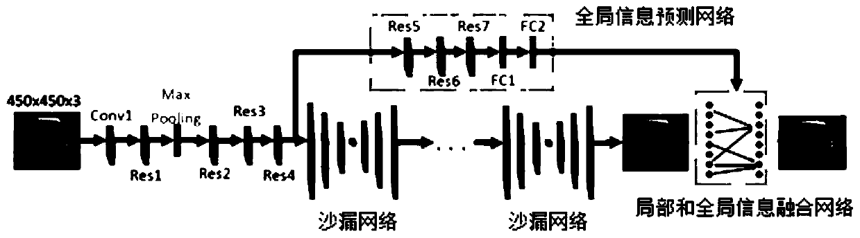 Checkpoint image vehicle retrieval method and system