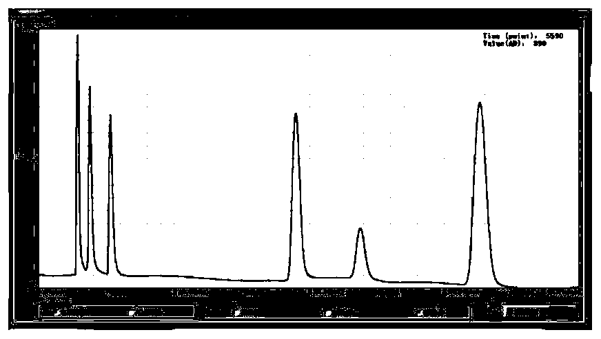 High-voltage equipment state evaluation method, online monitoring device evaluation method and device