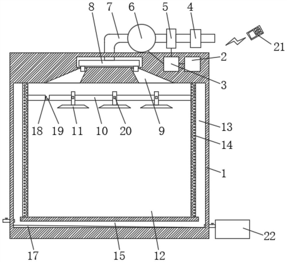 A smart wardrobe that can quickly remove dust