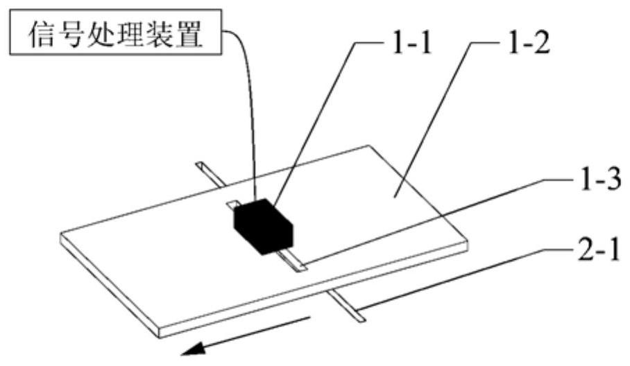 Defect detection method based on ferromagnetic plate